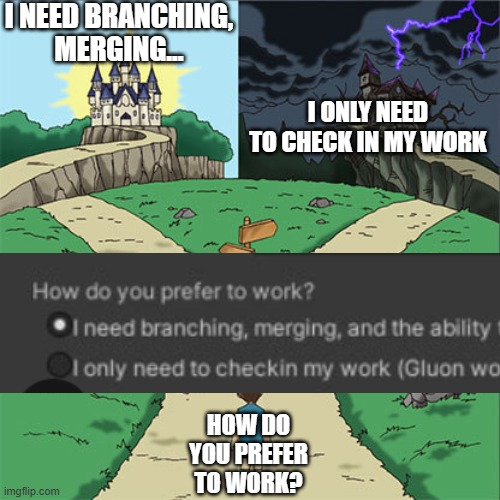thedavidcseh's tweet image. Unity tip: never under any circumstance use Gluon workspace version control
I thought I will do a simple project alone, everything was fine until I added an asset pack and there was no way to ignore it, had to remove the whole VCS and set up a new proper repo
#unity3d