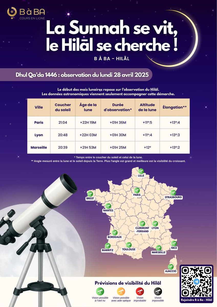 sofiane_b_a_ba's tweet photo. Cette affiche présente les prévisions de visibilité du hilāl pour l'observation du mois de Dhoul Qa'da, lundi 28 avril 2025.

De nouvelles affiches seront publiées chaque mois, inchaallah.

Pour rejoindre le groupe Telegram :
https://t.co/UgkMFt2WVg https://t.co/I4PuCnSxxa