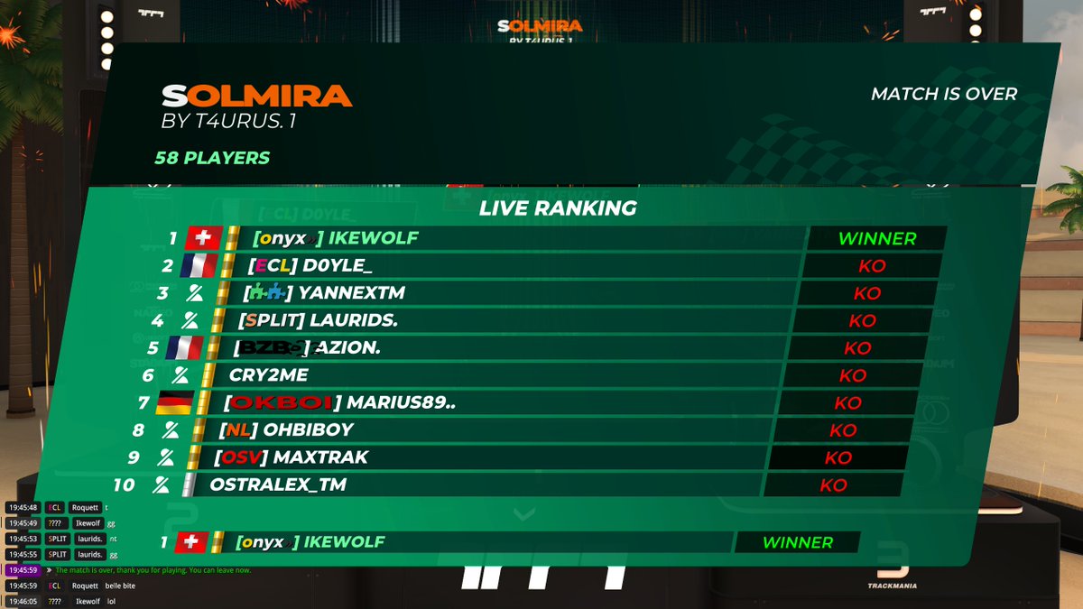 Absolute banger of a time in the finals. 18th win 🐈‍⬛🔥