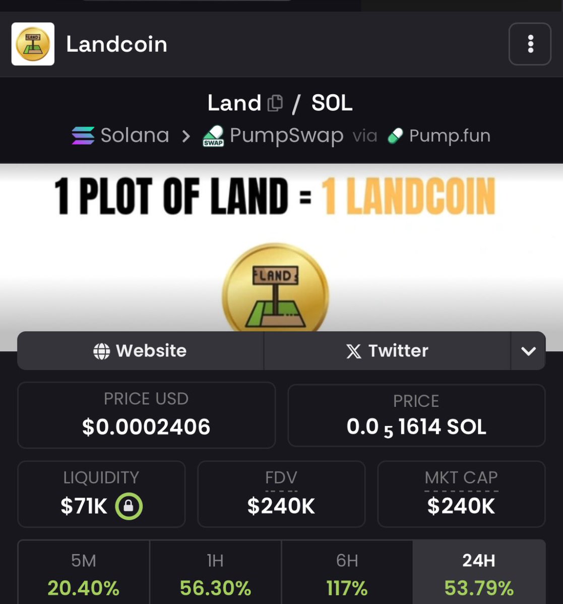 OdiCrypt's tweet photo. Sidelined ? 🏌🏻‍♂️ LANDCOIN🔥 https://t.co/zuocXOzsGw