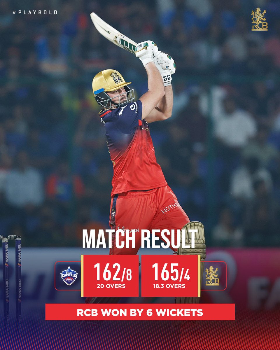 𝐑 𝐄 𝐌 𝐎 𝐍 𝐓 𝐀 𝐃 𝐀 - II 
6 consecutive away wins, most for any team in the history of IPL 🙌

#PlayBold #ನಮ್ಮRCB #IPL2025 #DCvRCB