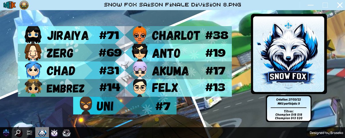 || MKU Saison Finale - Snow Fox 🦊||

Là ou tout a débuté. La Fox débutera sa 10e saison en division 8. 😎