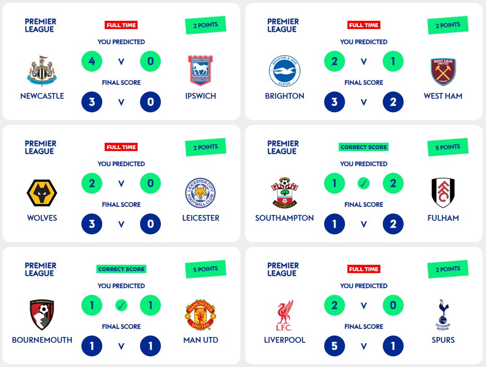 super6predictor's tweet photo. @Super6 We're gonna take this record week to be fair https://t.co/tWPvHCF1jC