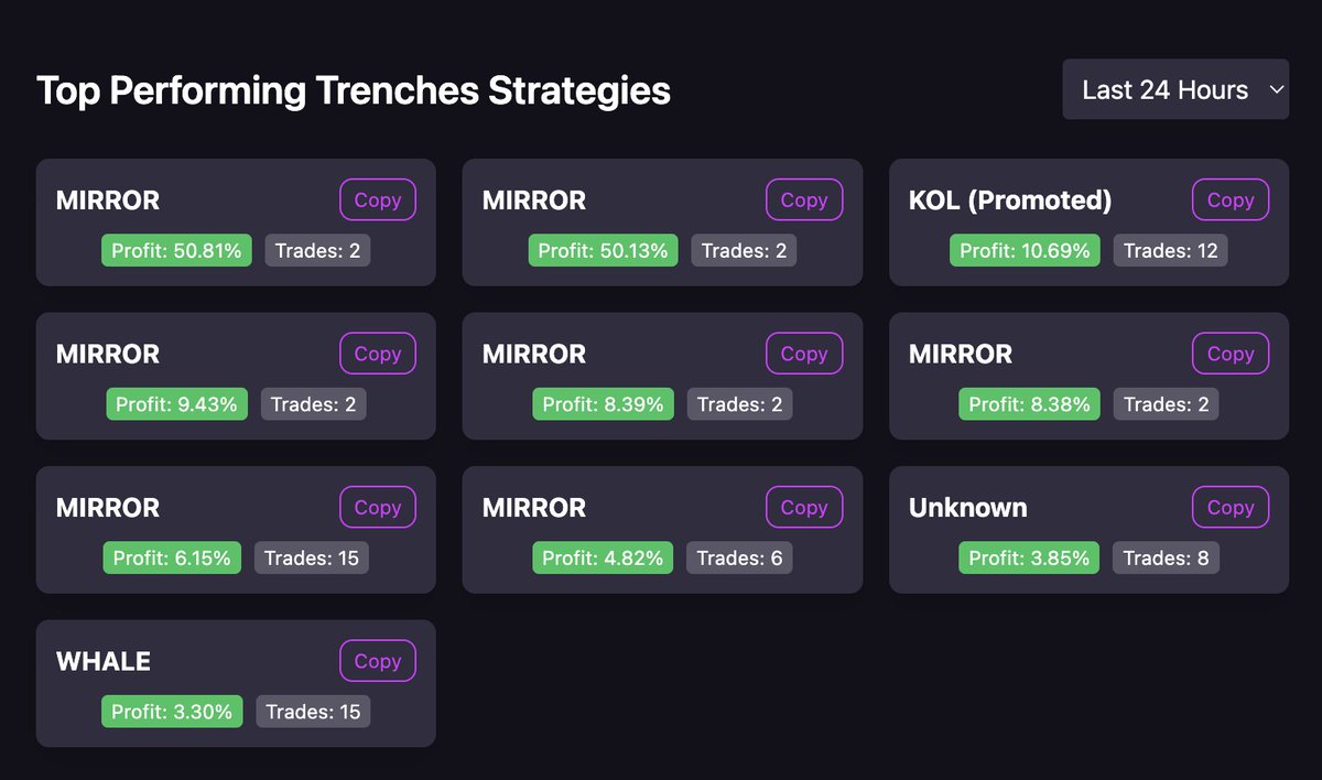 trenches.com tweet media