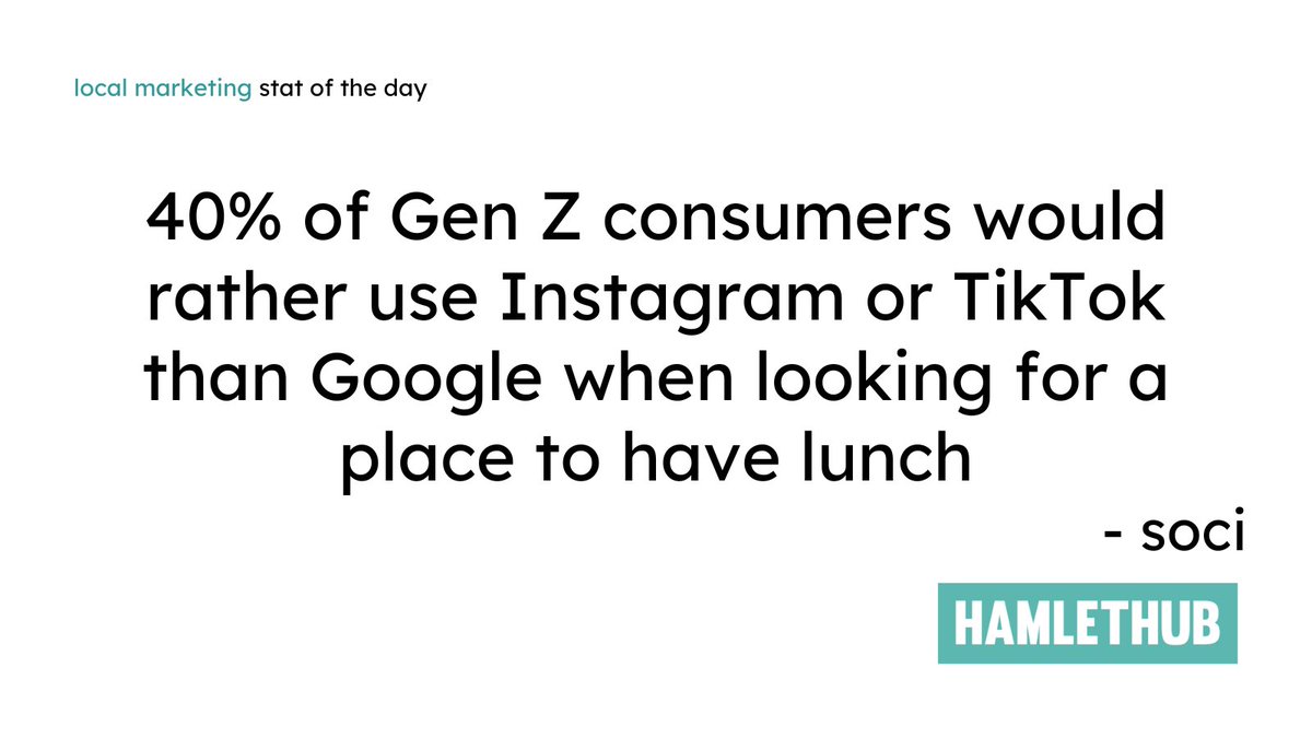 HamletHub tweet media