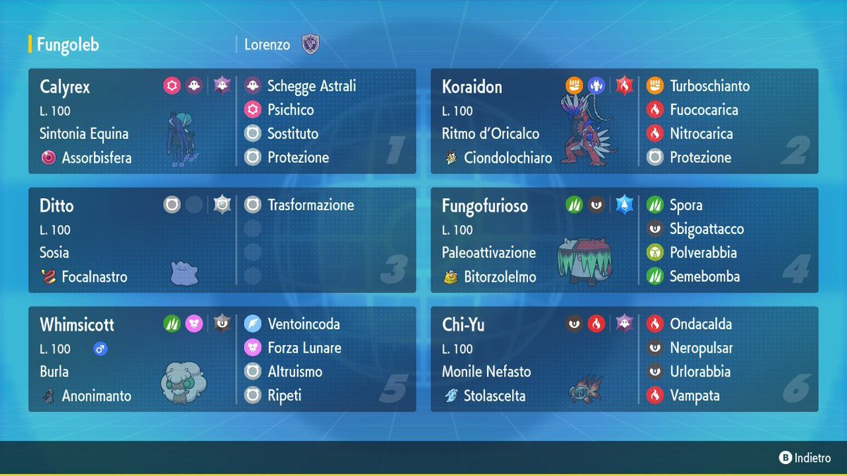 VGCLuca's tweet image. Back to back from a black horse to another one same result. Thanks @SpearPillarTour  for hosting the tournament and my teammate @IntoTheWoid for the team.🐎🐉