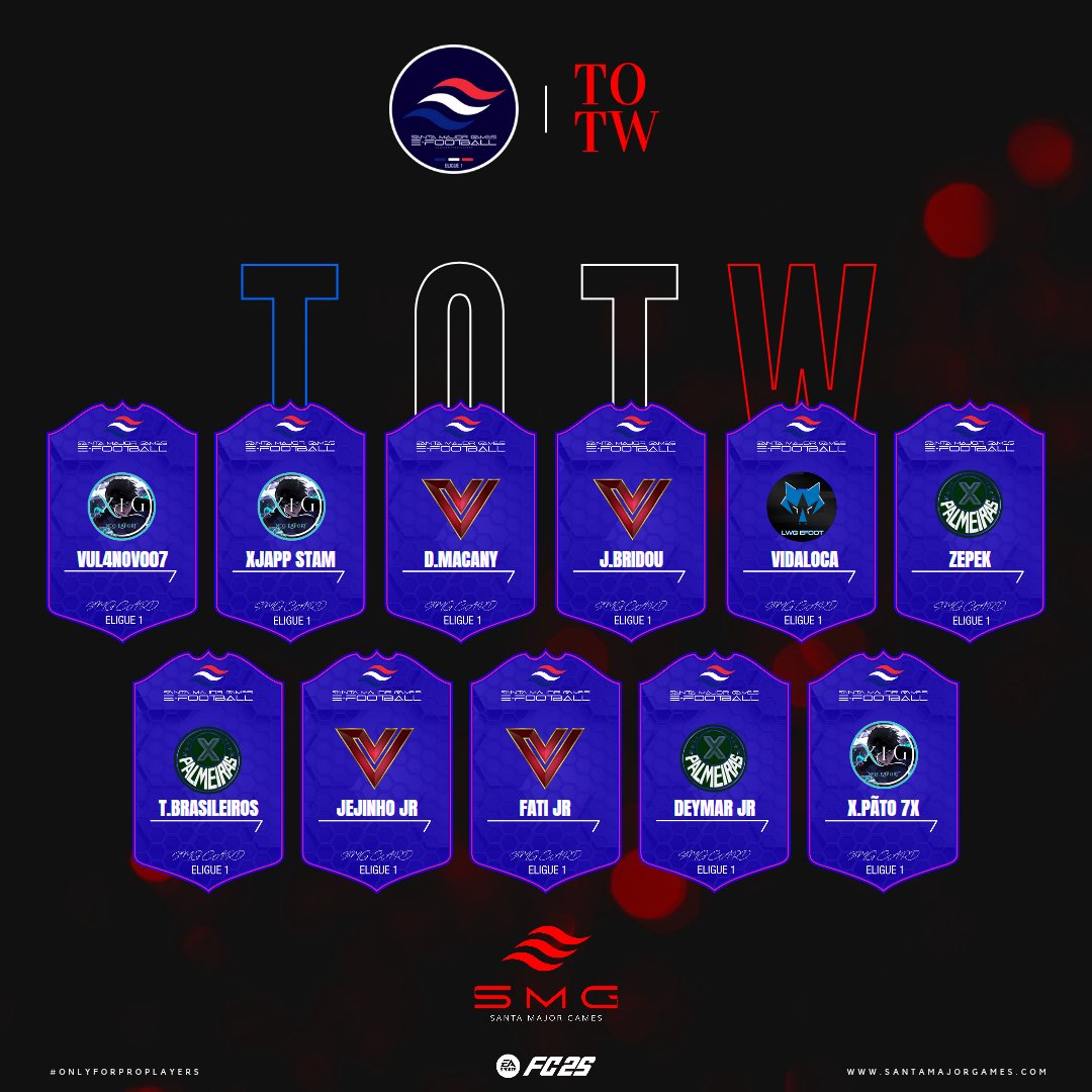SMG L1 🇨🇵 is heating up! 

The competition is fierce, with standings updated and TOTW live. Some clubs are already making waves, and players are showing their skills on the big stage. Don’t miss the top performers this week!

santamajorgames.com
#OnlyForProPlayers