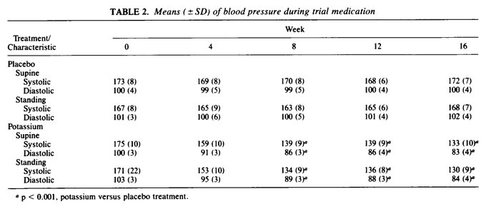 Image in tweet by Analyze & Optimize