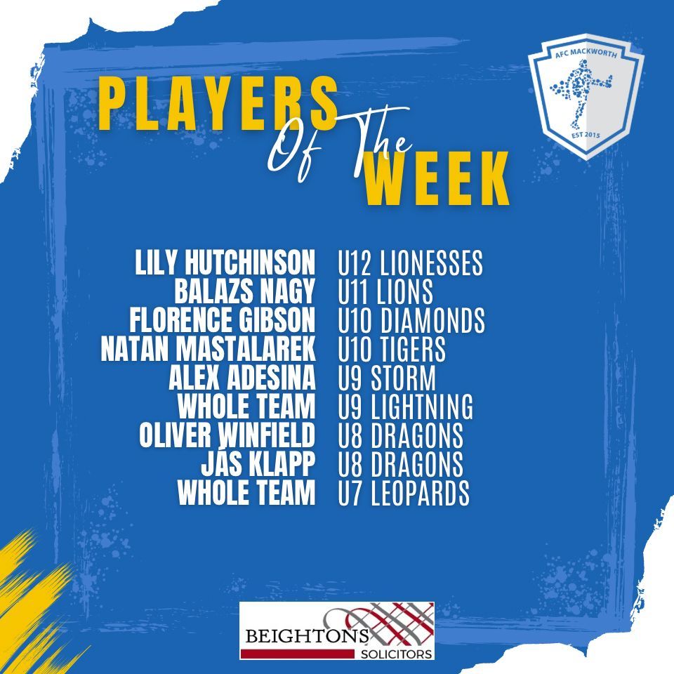 The AFC Mackworth players of the week ⭐️

Congratulations to all players who were nominated this week 💙👏
