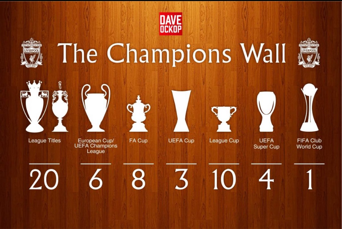 CHAMPIONS