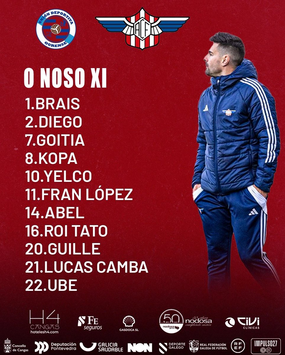 ALIÑACIÓN |  Xa temos ós 11 elixidos por Gonza para o partido de hoxe no Couto! ⚔️

#OurenseAlondras