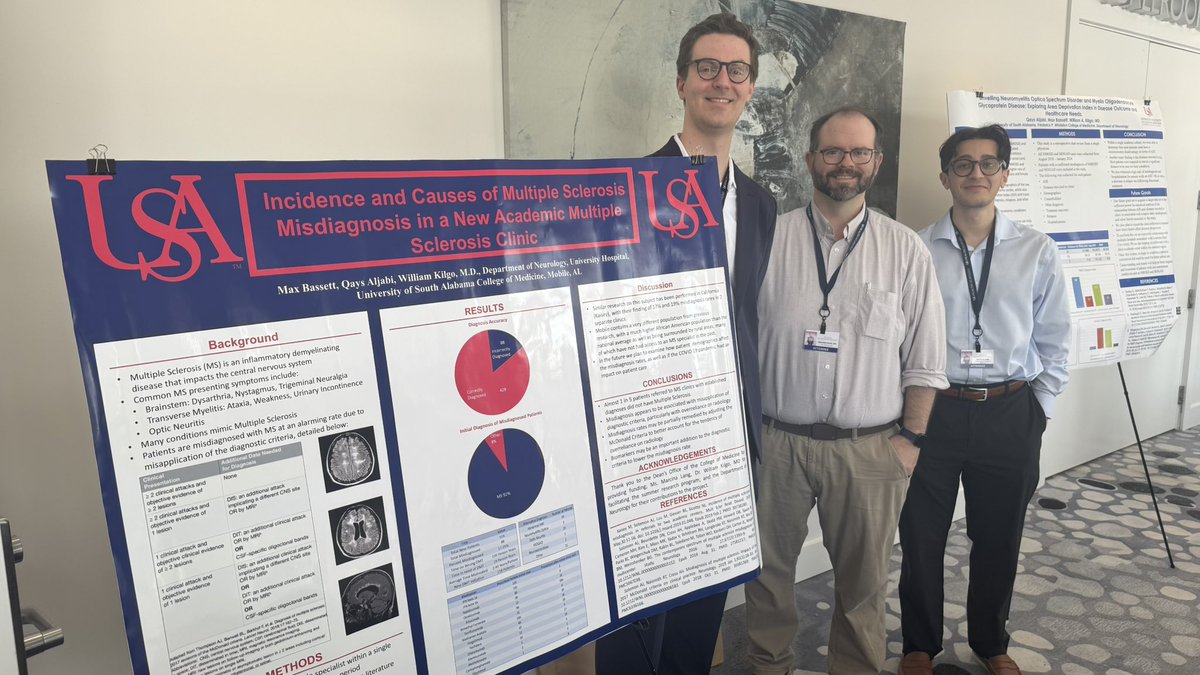 William Kilgo, MD (@wilgokilgo) on Twitter photo It was a great weekend for the 10th Annual USA Neuroscience Symposium! Many <a href="/usacollegeofmed/">Whiddon College of Medicine</a> students and <a href="/USAneuro/">USA Neurology Residency</a> residents had oral presentations and posters at our inaugural poster competition. Congratulations to Dr. Soltys on putting together an awesome program! It was a great weekend for the 10th Annual USA Neuroscience Symposium! Many <a href="/usacollegeofmed/">Whiddon College of Medicine</a> students and <a href="/USAneuro/">USA Neurology Residency</a> residents had oral presentations and posters at our inaugural poster competition. Congratulations to Dr. Soltys on putting together an awesome program!