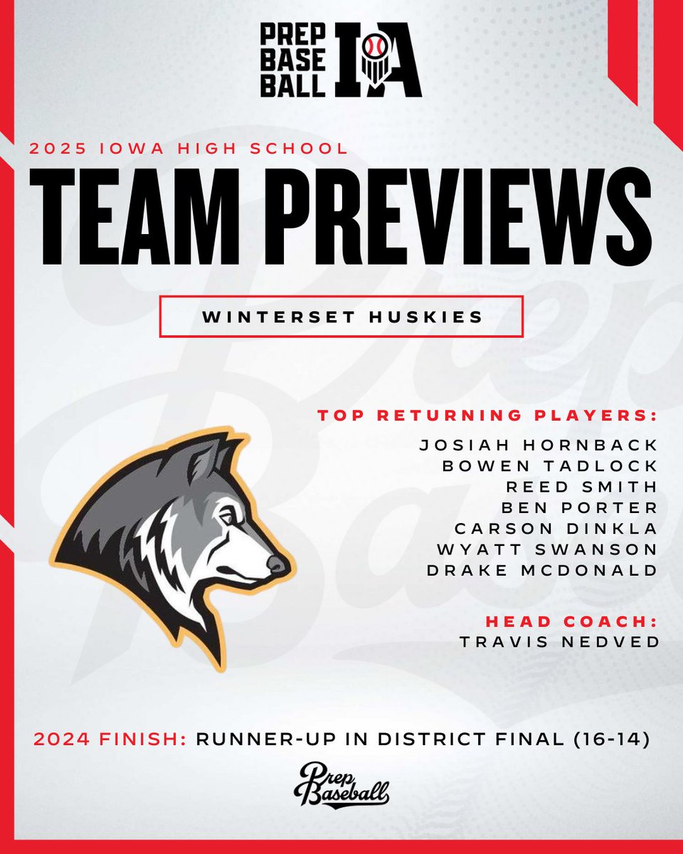 Prep Baseball Iowa tweet media