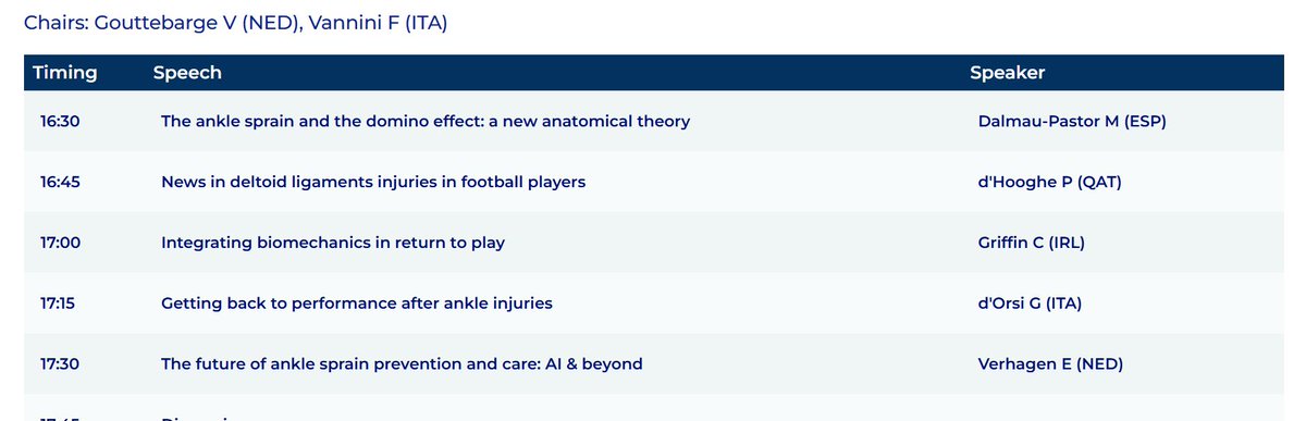 PdHooghe's tweet image. Join us for a highlighted Tribuna session on May 3rd at the upcoming Isokinetic Congress in Madrid🦶 🇪🇸⚽ where we will be presenting on deltoid ankle injuries in elite football.
A huge thank you to Francesco Della Villa MD & IsoK team for the energy!
#Isokinetic2025 #AupaEstee
