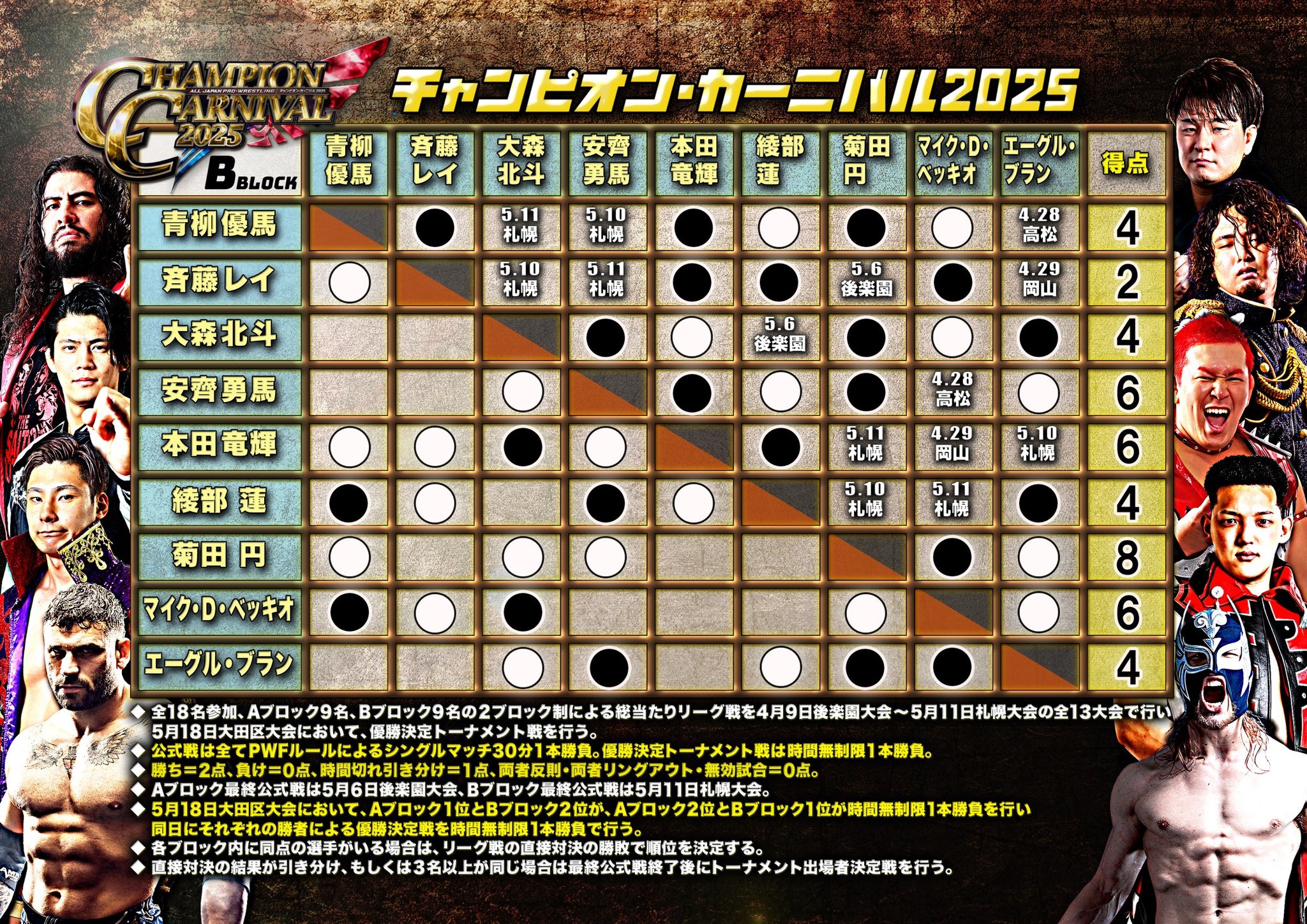 全日本プロレス/alljapan on X: 全日本プロレス/alljapan on X: