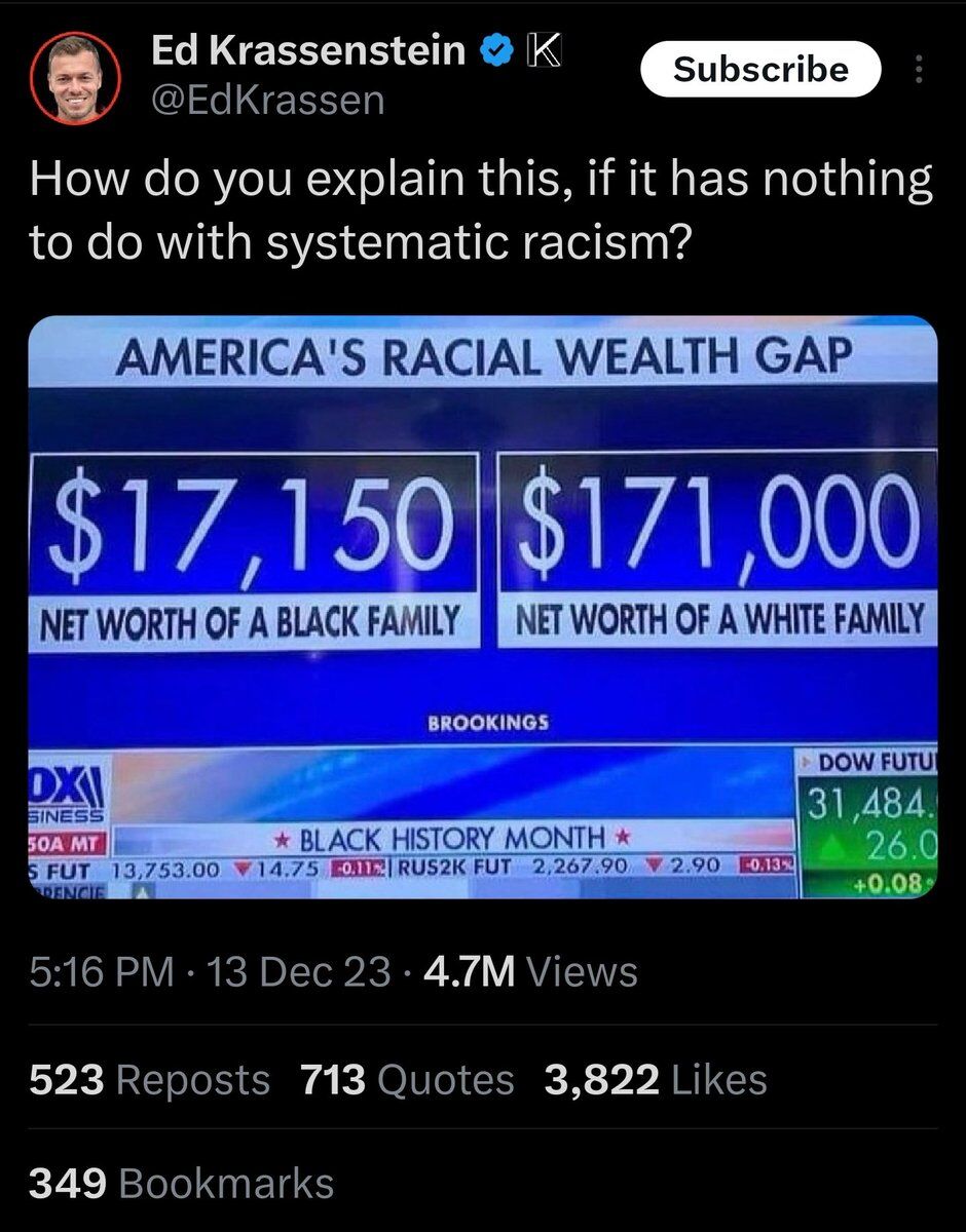 Insane Cope tweet media