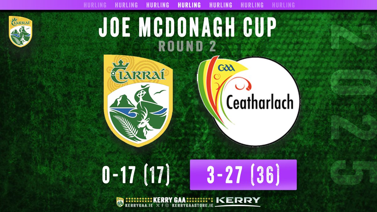 🥎 Full Time in Austin Stack Park in Round 2 of the 2025 Joe McDonagh Cup

#WeAreKerry #CiarraíAbú