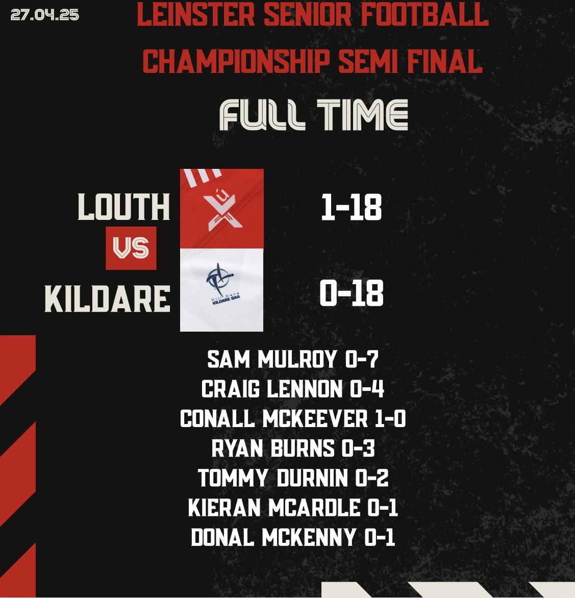 Louth GAA tweet media