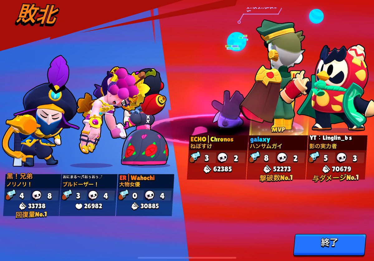 おにまる tweet media