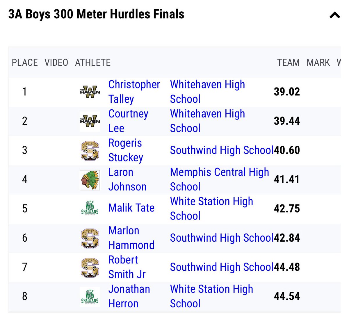 Rogeris Stuckey tweet media