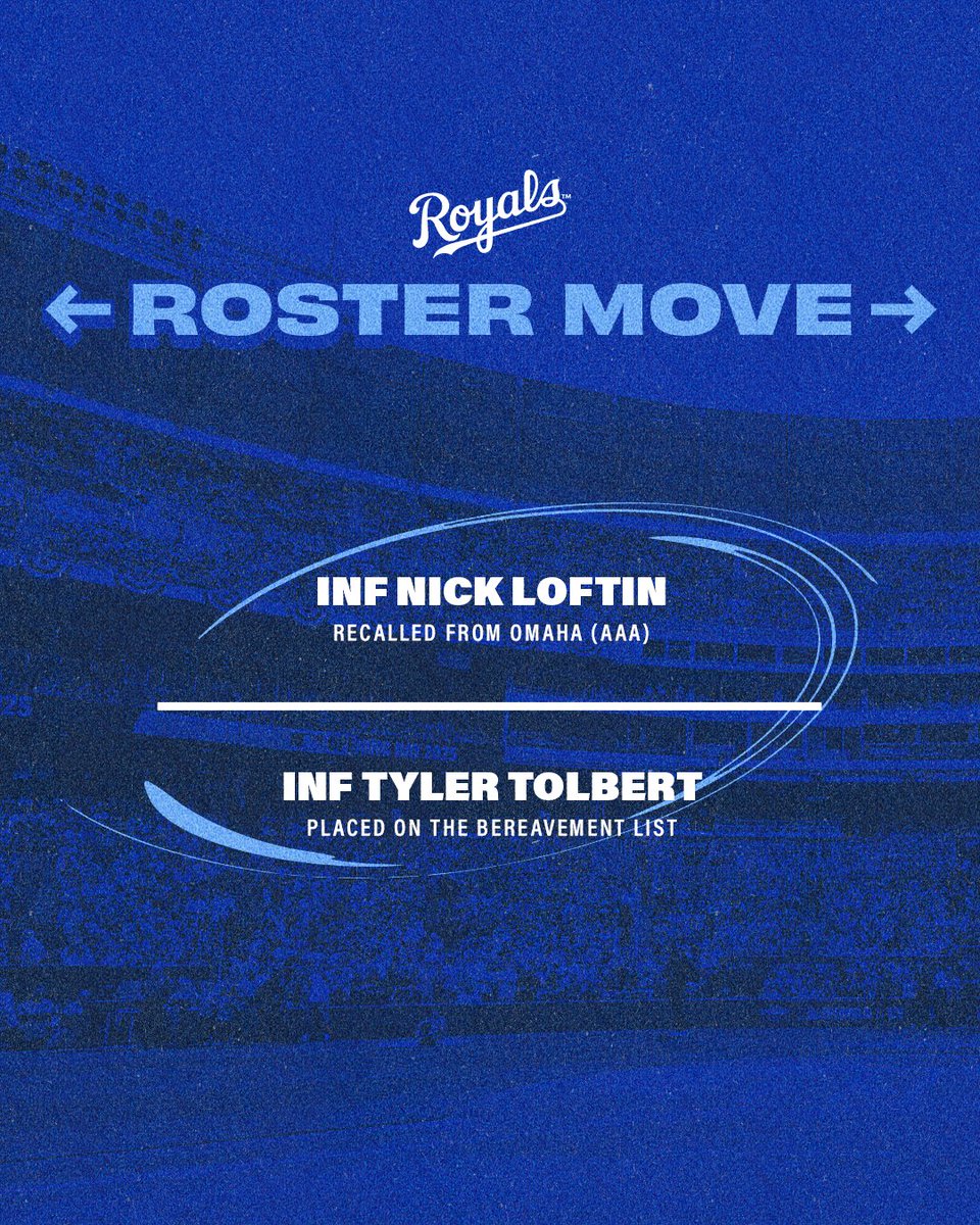 Royals's tweet image. We have made the following roster moves: