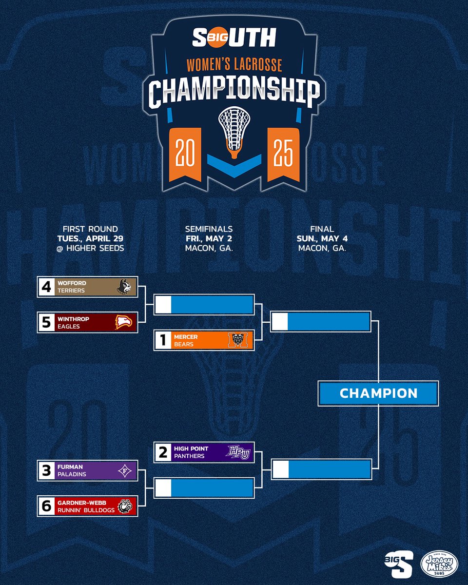 𝗧𝗛𝗘 𝗕𝗥𝗔𝗖𝗞𝗘𝗧 🥍

Meet the six teams advancing to the 2025 Big South Women's Lacrosse Championship! 🏆