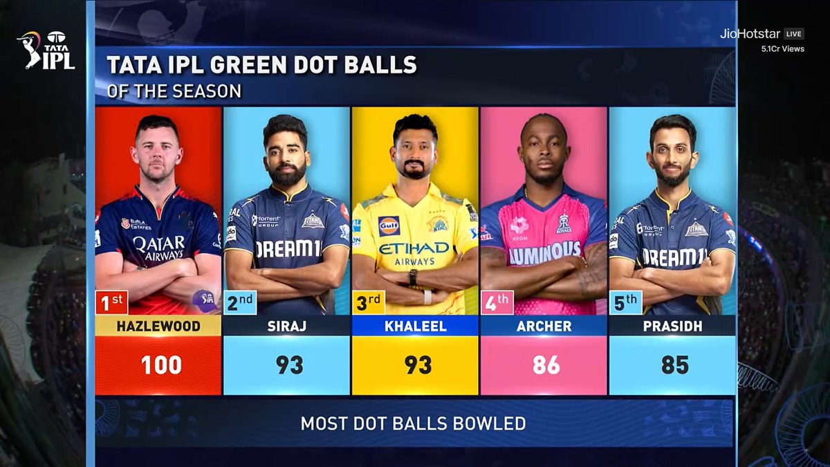 Pranave Nanda tweet media