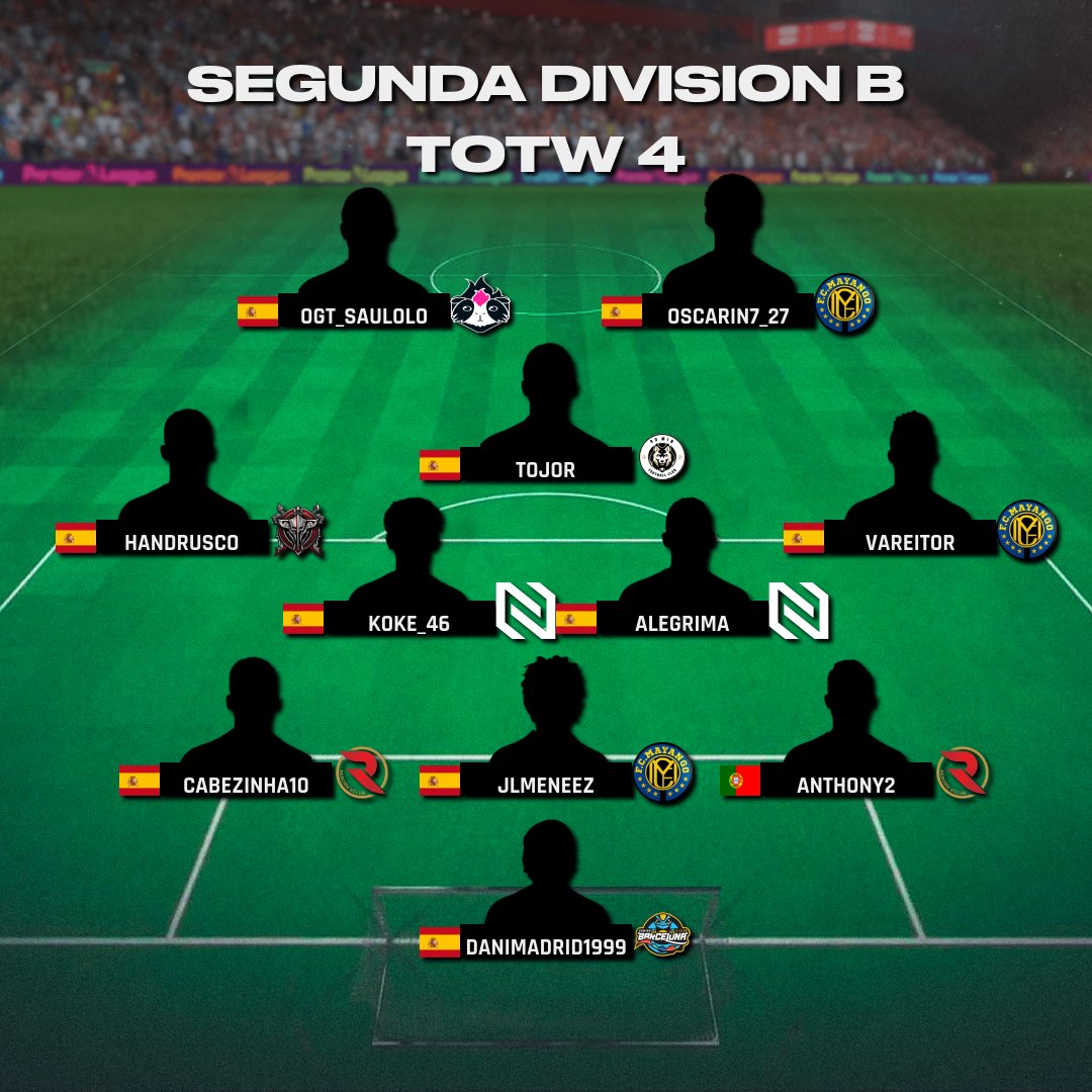 Virtual Pro Gaming Espaรฑa (@vpg_spain) on Twitter photo โ โ โ โ
โ โ โ ONCE DE LA SEMANA โ โ โ โ
โ โ โ
๐ DRK SEGUNDA DIVISIรN B
๐๏ธ SEMANA 4
๐ <a href="/GamingBarxelona/">Gaming Barcelona eSports Club</a>
๐ <a href="/Reborn_eClub/">โ๐ผ๐น๐โโ ๐โ๐๐๐น</a>
๐ <a href="/GuineaPinkClub/">Guinea Pink ๐ณ๏ธโ๐</a>
๐ <a href="/FCMayango/">FC Mayango</a>
๐ <a href="/NGU_EAFC/">NGU eSports EAFC</a>
๐ <a href="/FC90min/">90min FC</a>
#TuEresVPG #Apoyaeldirecto <a href="/ImpactGame_es/">Impact Game</a> <a href="/DRKsportsES/">DRK Sports</a> โ โ โ โ
โ โ โ ONCE DE LA SEMANA โ โ โ โ
โ โ โ
๐ DRK SEGUNDA DIVISIรN B
๐๏ธ SEMANA 4
๐ <a href="/GamingBarxelona/">Gaming Barcelona eSports Club</a>
๐ <a href="/Reborn_eClub/">โ๐ผ๐น๐โโ ๐โ๐๐๐น</a>
๐ <a href="/GuineaPinkClub/">Guinea Pink ๐ณ๏ธโ๐</a>
๐ <a href="/FCMayango/">FC Mayango</a>
๐ <a href="/NGU_EAFC/">NGU eSports EAFC</a>
๐ <a href="/FC90min/">90min FC</a>
#TuEresVPG #Apoyaeldirecto <a href="/ImpactGame_es/">Impact Game</a> <a href="/DRKsportsES/">DRK Sports</a>