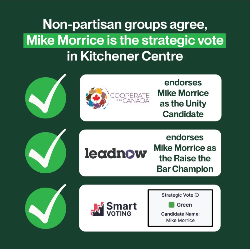 Jason Schneider Media (@jschneiderto) on Twitter photo If you live in Kitchener Centre DO NOT SPLIT THE VOTE!
Re-elect <a href="/CanadianGreens/">Green Party of Canada</a> MP Mike Morrice
We'll let the rest of the country deliver a Liberal majority
#federalelection2025 If you live in Kitchener Centre DO NOT SPLIT THE VOTE!
Re-elect <a href="/CanadianGreens/">Green Party of Canada</a> MP Mike Morrice
We'll let the rest of the country deliver a Liberal majority
#federalelection2025