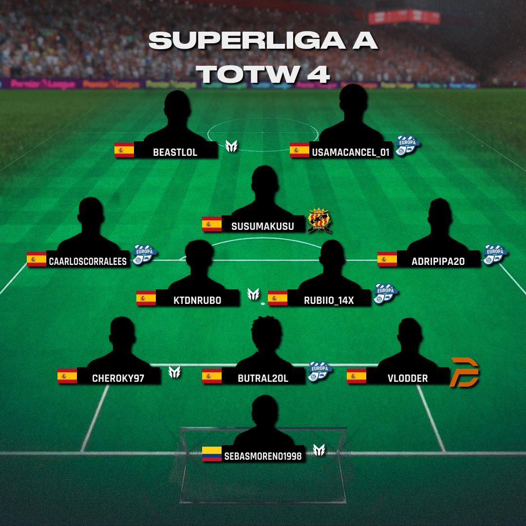 Virtual Pro Gaming Espaรฑa (@vpg_spain) on Twitter photo โ โ โ โ
โ โ โ ONCE DE LA SEMANA โ โ โ โ
โ โ โ
๐ SUPERLIGA A
๐๏ธ SEMANA 4
๐ <a href="/EuropaEsports/">CE Europa eSports</a>
๐ <a href="/NasticeSports/">Nร stic eSports</a>
๐ <a href="/Monta_Club/">Monta Club</a>
๐ <a href="/DriFtEsports_/">DriFt Esports</a>
#TuEresVPG #Apoyaeldirecto <a href="/ImpactGame_es/">Impact Game</a> <a href="/DRKsportsES/">DRK Sports</a> โ โ โ โ
โ โ โ ONCE DE LA SEMANA โ โ โ โ
โ โ โ
๐ SUPERLIGA A
๐๏ธ SEMANA 4
๐ <a href="/EuropaEsports/">CE Europa eSports</a>
๐ <a href="/NasticeSports/">Nร stic eSports</a>
๐ <a href="/Monta_Club/">Monta Club</a>
๐ <a href="/DriFtEsports_/">DriFt Esports</a>
#TuEresVPG #Apoyaeldirecto <a href="/ImpactGame_es/">Impact Game</a> <a href="/DRKsportsES/">DRK Sports</a>