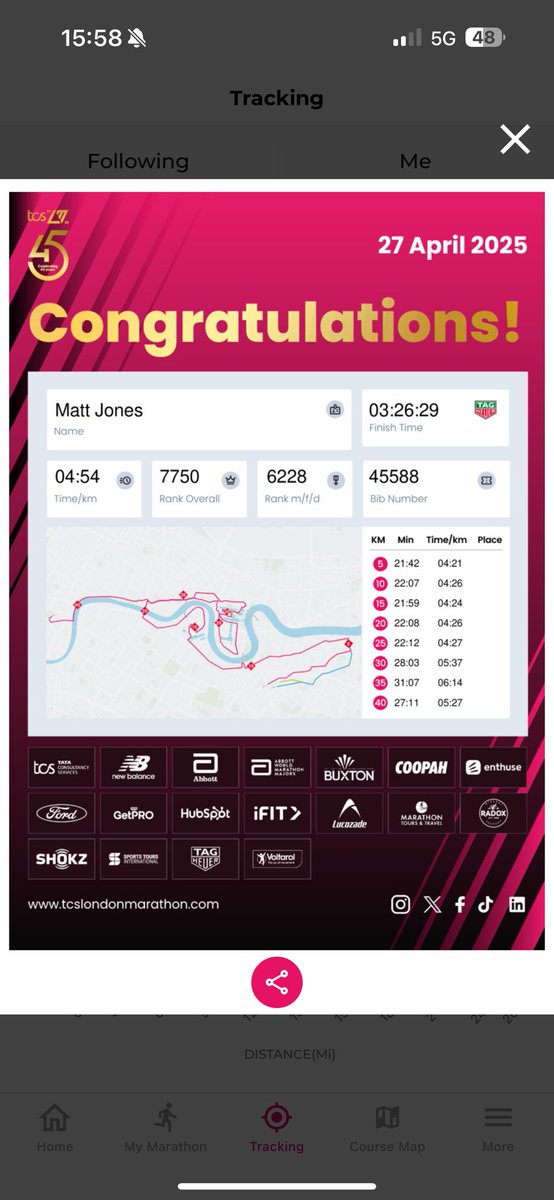 MattJFootball's tweet image. The hardest thing I’ve ever done that. Such brutal conditions.
You can still donate here to @AlderHeyCharity 👉🏻 tinyurl.com/4e72k273