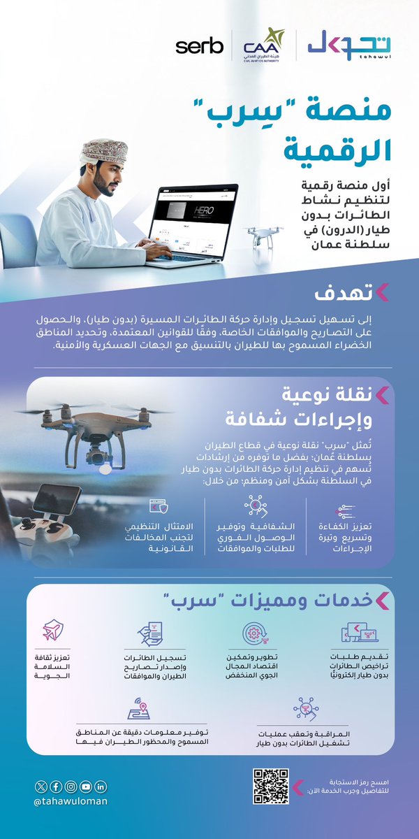 tahawuloman's tweet photo. منصة سِرب الرقمية المرخصة من هيئة الطيران المدني ✈️
بوابتك الذكية لتسجيل الطائرات بدون طيار والحصول على التصاريح بسهولة وأمان.

اطلع على التفاصيل وجرب خدمات "سرب" الرقمية وسهّل إجراءاتك. 𖥂🎮

#تحول_عمان #سرب #الطيران_المدني https://t.co/UZQlIHEvDr