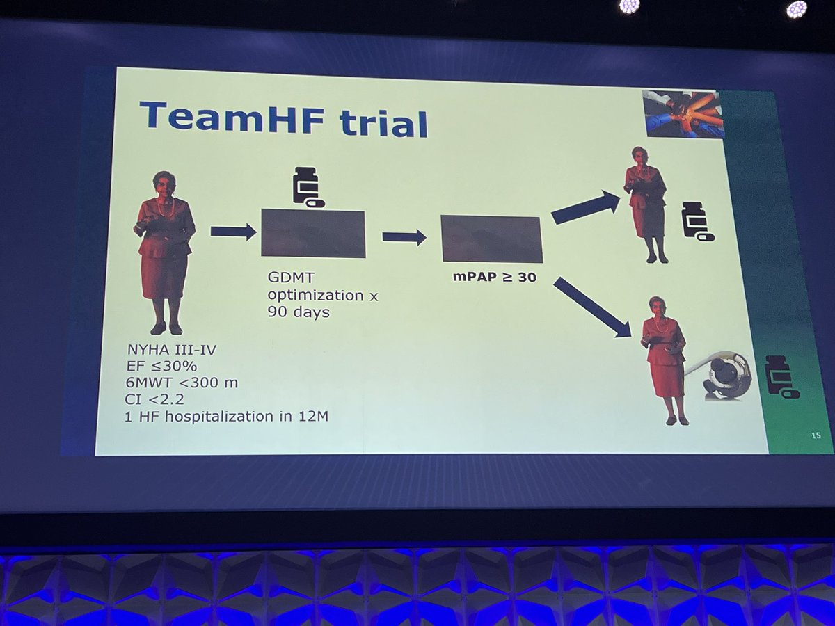 Cesar Guerrero-Miranda MD FACC (@ivguerrerom) on Twitter photo From temporary #MCS devices with expanding indications in #cardiogenicshock to durable #LVAD trials, management of #cardiorenalsyndrome, and hemodynamic management with #GDMT for #LVAD candidates, <a href="/bswhealth/">Baylor Scott & White Health</a> is at the forefront of innovation in MCS! <a href="/shelleyhallmd/">Shelley Hall</a> From temporary #MCS devices with expanding indications in #cardiogenicshock to durable #LVAD trials, management of #cardiorenalsyndrome, and hemodynamic management with #GDMT for #LVAD candidates, <a href="/bswhealth/">Baylor Scott & White Health</a> is at the forefront of innovation in MCS! <a href="/shelleyhallmd/">Shelley Hall</a>