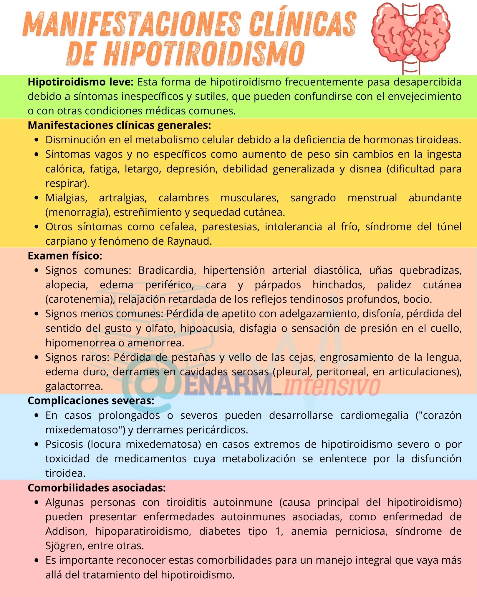 🎴TARJETA DE REPASO: MANIFESTACIONES CLÍNICAS DE HIPOTIROIDISMO