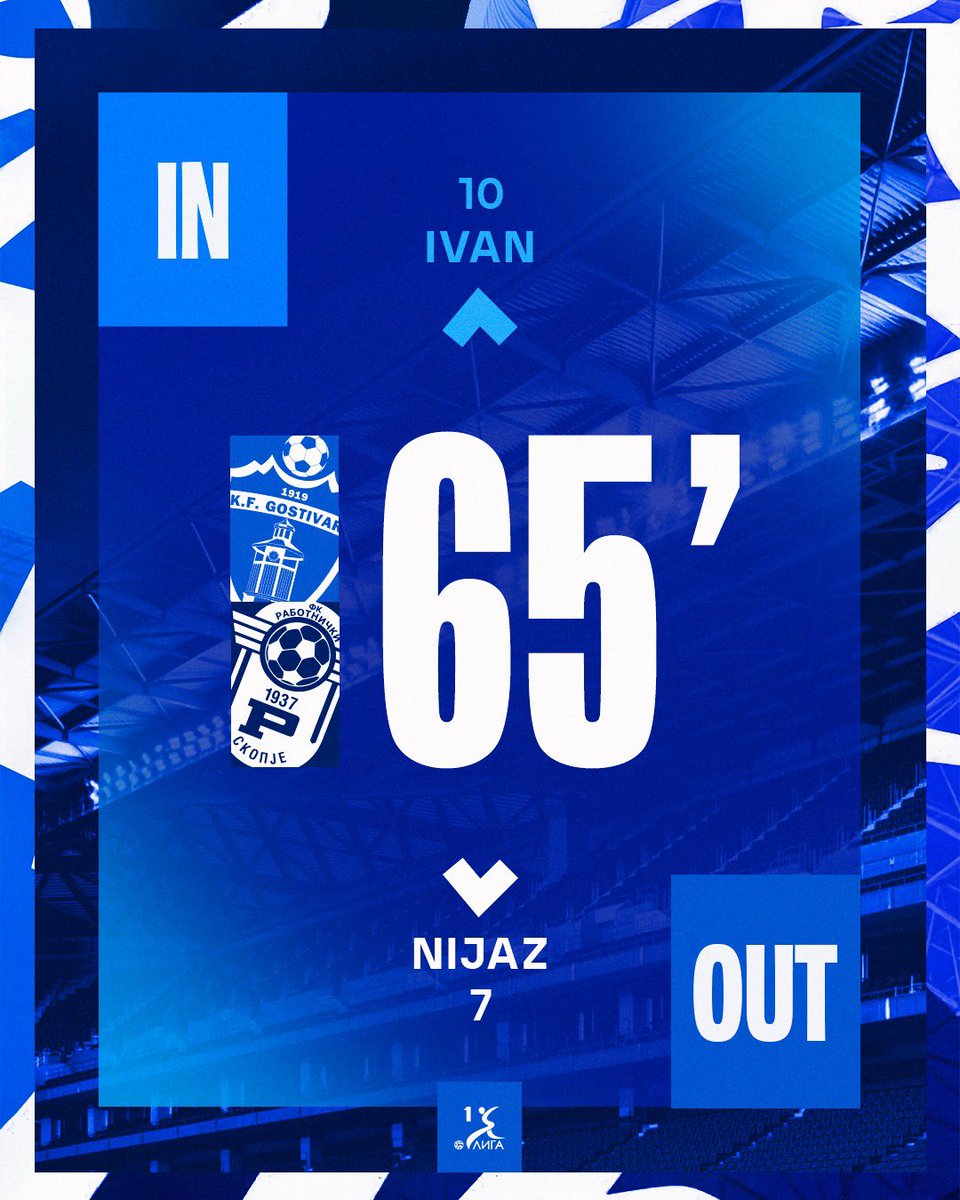 KF GOSTIVARI (@gostivarkf) on Twitter photo 