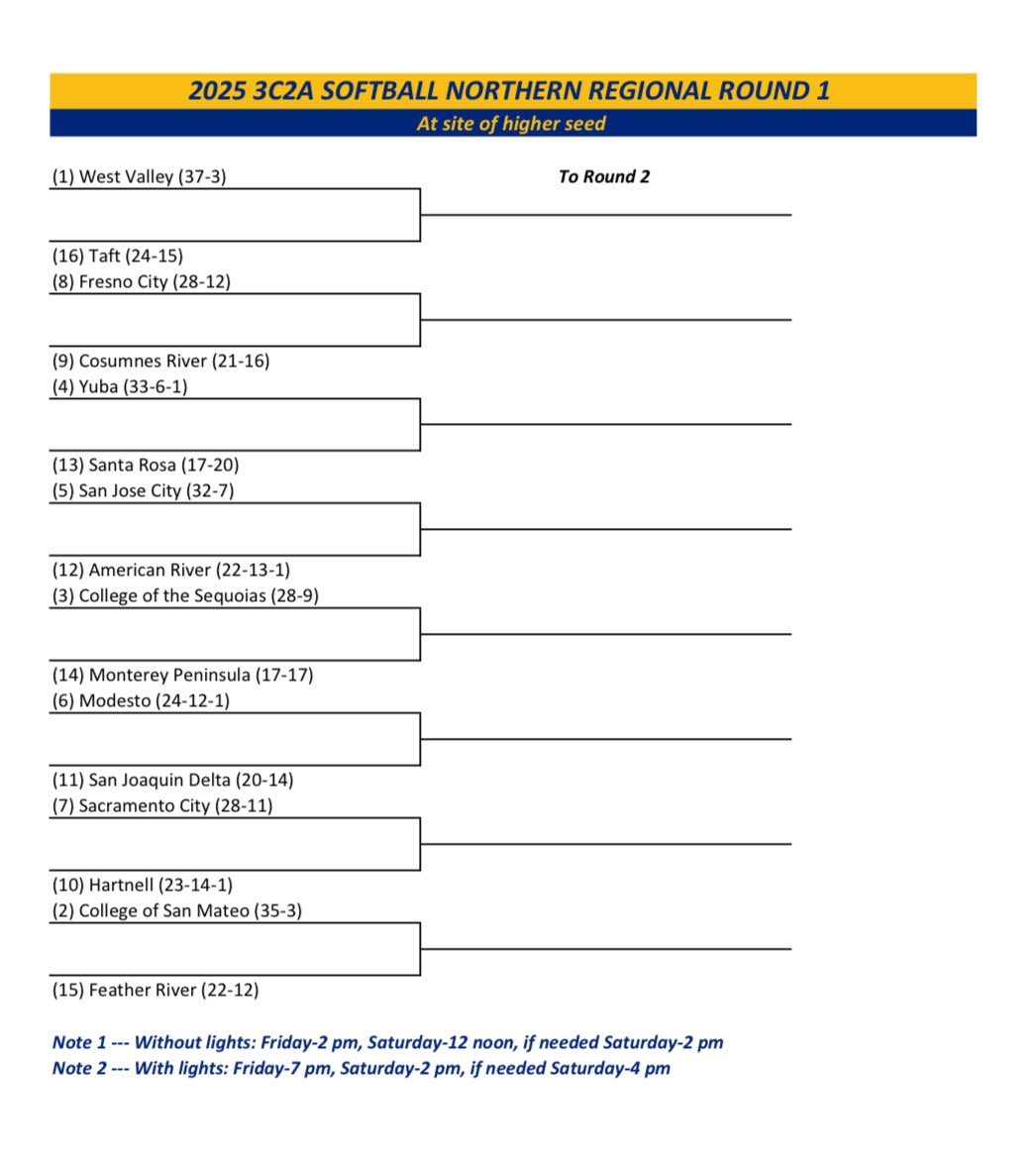 COS Athletics tweet media