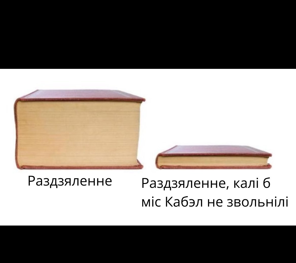 #раздзяленне