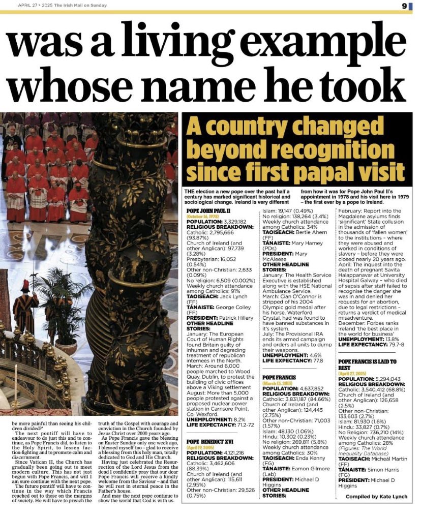 CatholicBishops (@catholicbishops) on Twitter photo 🚨Bishop Phonsie Cullinan of Waterford & Lismore offers his insightful recollections & inspiring view of the papacy of the late Pope Francis RIP, published in today’s <a href="/IrishMailSunday/">Irish Mail on Sunday</a>
Please pray for the happy repose of Pope Francis’ soul. Ar dheis DĂ© go raibh a anam dĂlis🙏 🚨Bishop Phonsie Cullinan of Waterford & Lismore offers his insightful recollections & inspiring view of the papacy of the late Pope Francis RIP, published in today’s <a href="/IrishMailSunday/">Irish Mail on Sunday</a>
Please pray for the happy repose of Pope Francis’ soul. Ar dheis DĂ© go raibh a anam dĂlis🙏