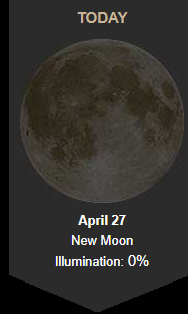 BitcoinXGames1's tweet photo. New Moon Alert https://t.co/5QAQZlLw0p