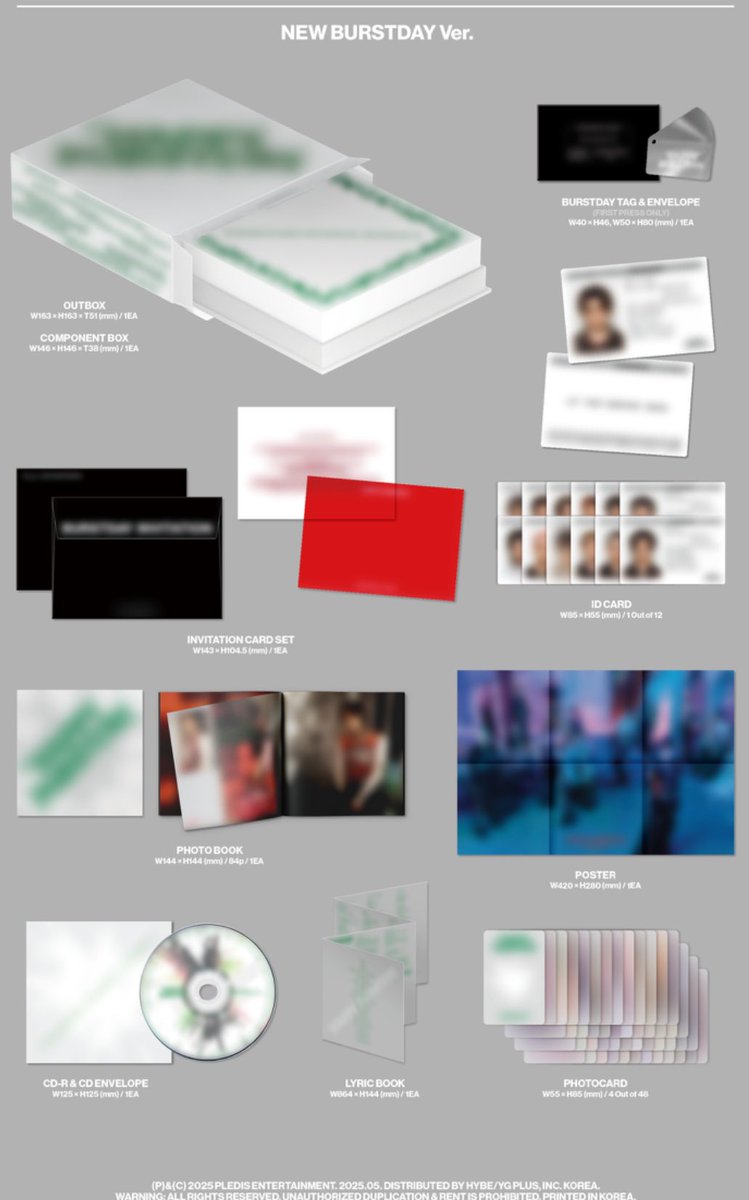 minghaocheol_'s tweet photo. so the album has 3 versions:
 
NEW ESCAPE ver
NEW MYSELF ver
NEW BURSTDAY ver https://t.co/SmUVsqc4Ug