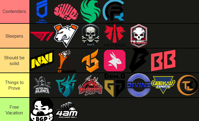 Forgot to add Forest (FOR)