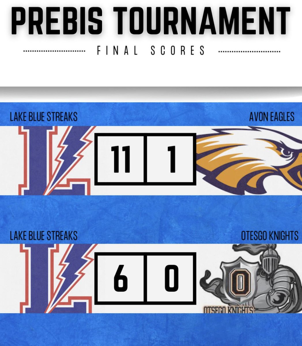 GhouseJ's tweet photo. Good Saturday for G and The Lady Streaks! https://t.co/9Nkda36SDt