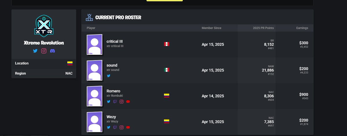 ya estamos en tracker estamos buscando jugadores con mas de 10k pr para representarnos... F/A👀