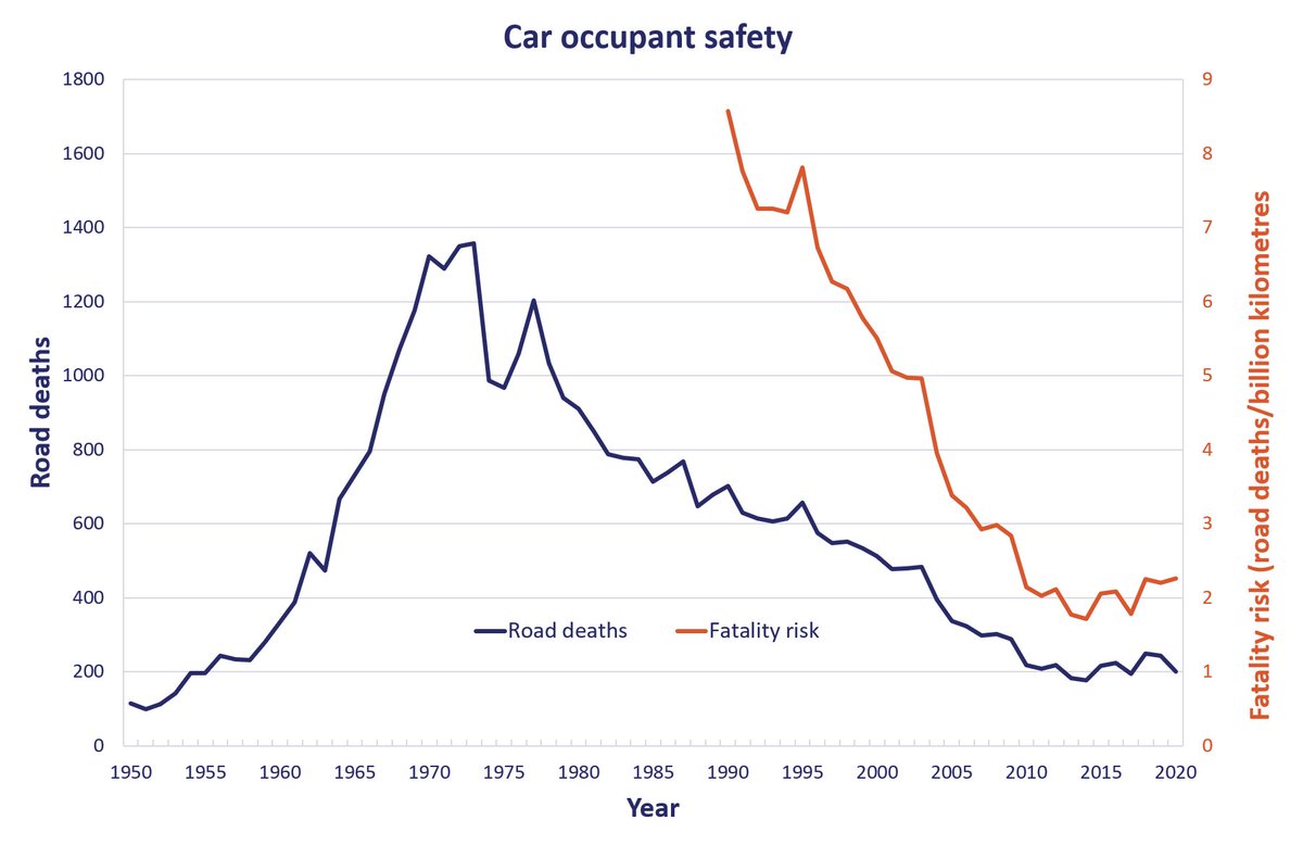 Quinn Nelson (@snazzylabs) on Twitter photo 