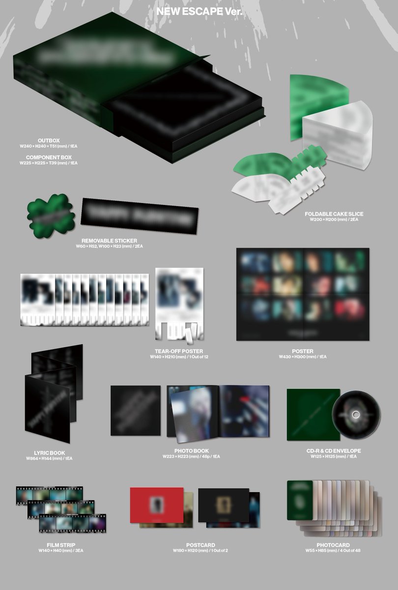 HAPPY_BURSTDAY] 250428 SEVENTEEN 5th Album 'Happy Burstday | Album