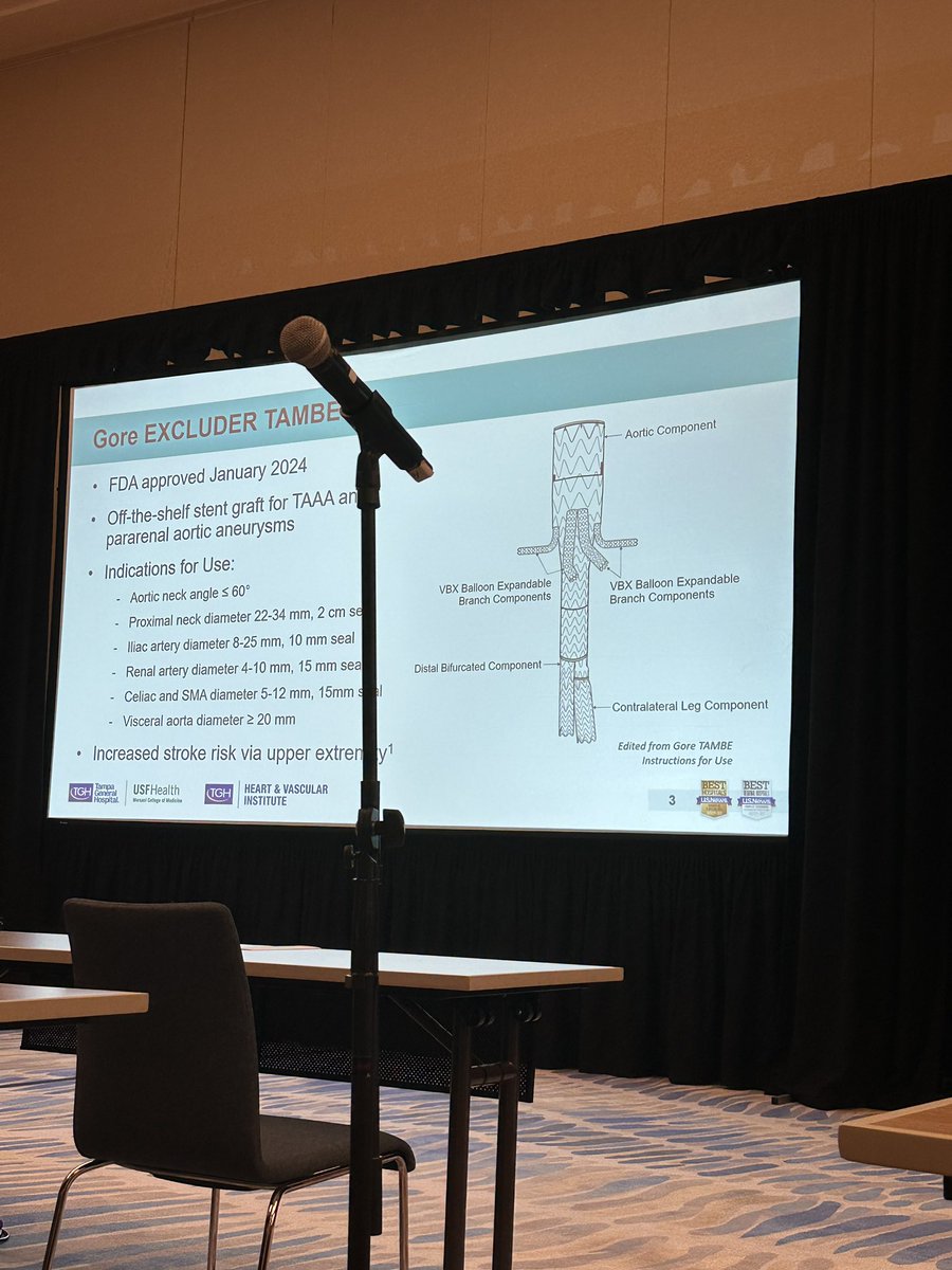 Awesome weekend learning from some of the great minds in Vascular Surgery! Enjoyed hearing about new technologies coming to market, listening to experienced surgeons debate on important topics and cultivating relationships with fellow future vascular surgeons! <a href="/FLVascularSoc/">Florida Vascular Society</a>