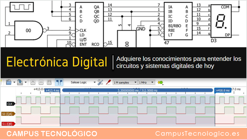 campus_tecno's tweet image. Adquiere los conocimientos necesarios para entender los circuitos y sistemas digitales de hoy.
Curso tutorizado y online de ELECTRÓNICA DIGITAL en el Campus Tecnológico #Formación #Electrónica #ElectrónicaDigital

Más información: electronica-digital.es