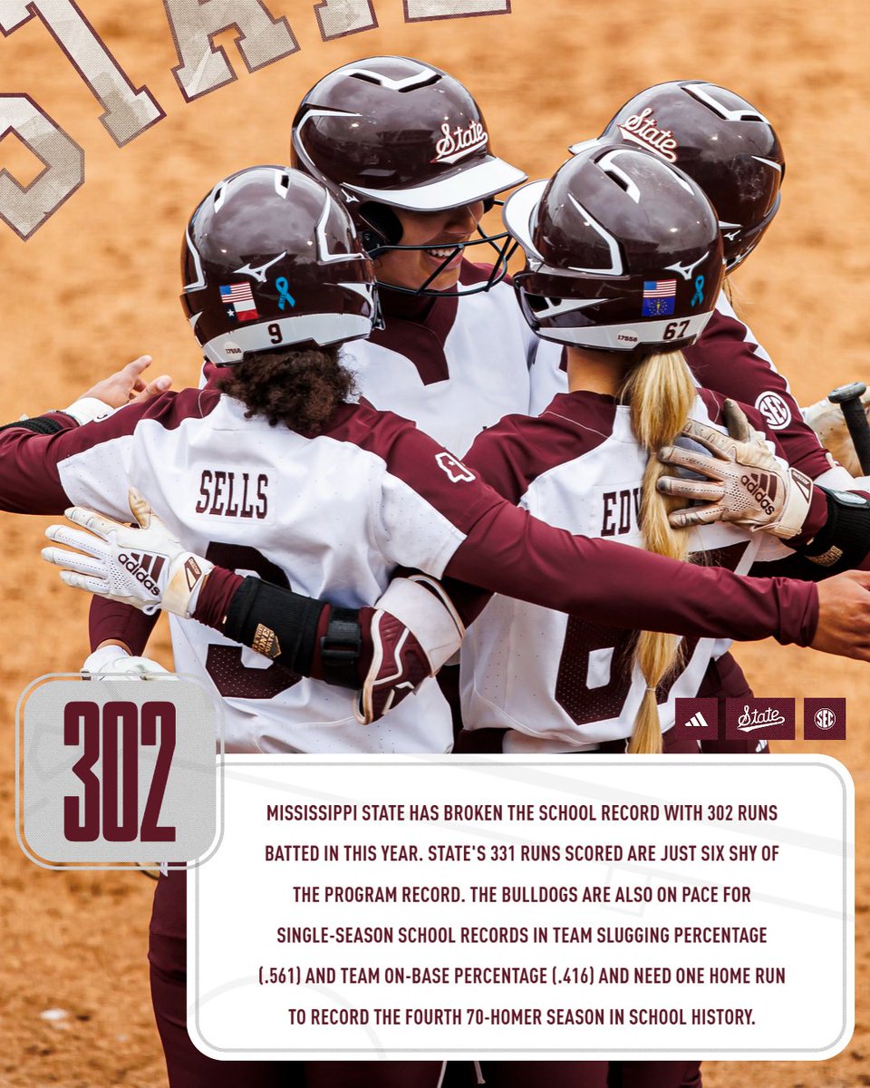 This offense 📈📈📈

<a href="/CoachZacShaw/">Zac Shaw</a> 🤝 <a href="/Coach_Ricketts/">Samantha Ricketts</a> 

#HailState🐶