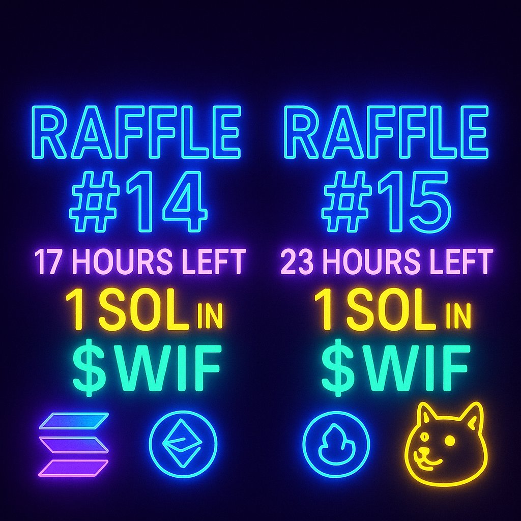 SolraffleC's tweet photo. BOTH RAFFLES STILL LIVE 🐶🚀  
Plenty of tickets available — early chances wide open!

🎯 RAFFLE #14  
1.00 SOL in $WIF  
⏰ 17 HOURS LEFT  
https://t.co/JgJKaUV0v9

🎯 RAFFLE #15  
1.00 SOL in $WIF  
⏰ 23 HOURS LEFT  
https://t.co/VOplvwWquD

Early birds, your move! 🐾  
#WIF #Solana #raffle #degenlife