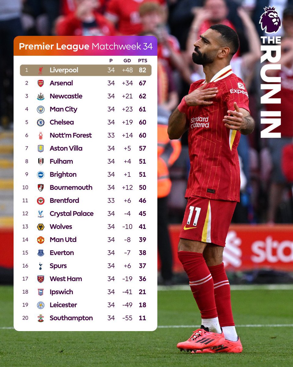 Unnar Páll Baldurs (@unnarpbaldurs) on Twitter photo 